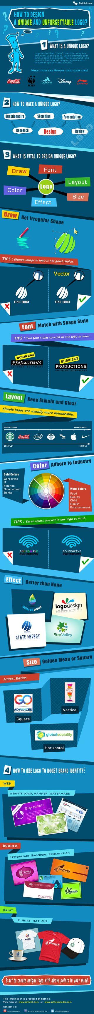 Logo-design Logo-design