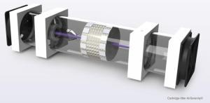 Des tirs de plasma pour flinguer les polluants