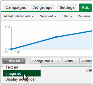 Adwords on Google image! Adwords on Google image!