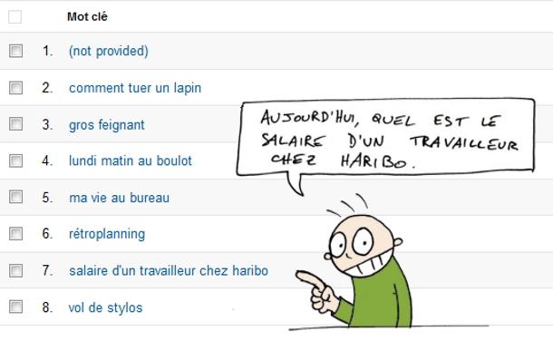 ma_vie_au_boulot_salaire_travailleur_haribo ma_vie_au_boulot_salaire_travailleur_haribo