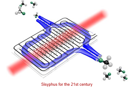 Le Monde , selon la PHYSIQUE ( Phys .W 46) suite 3 : s' approcher du 0°absolu?...? Capture.PNGsisiphe 2.PNG