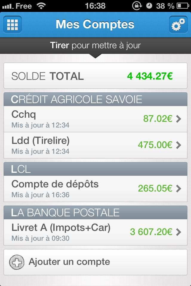 Heure Mise à Jour Compte Bancaire Crédit Agricole