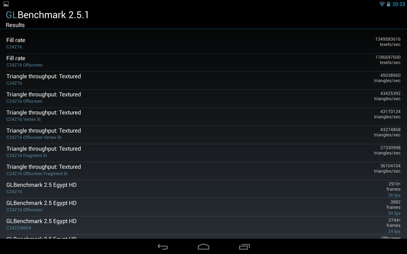 [TEST] Tablette Google Nexus 10