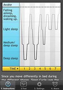 iphone ideal Comment se réveiller autrement : Sleep Cycle