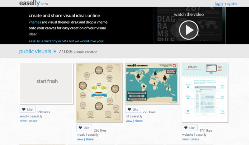 Creersoninfographie Creersoninfographie