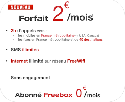 Free Mobile crée la surprise avec sa nouvelle offre à 2 Euros