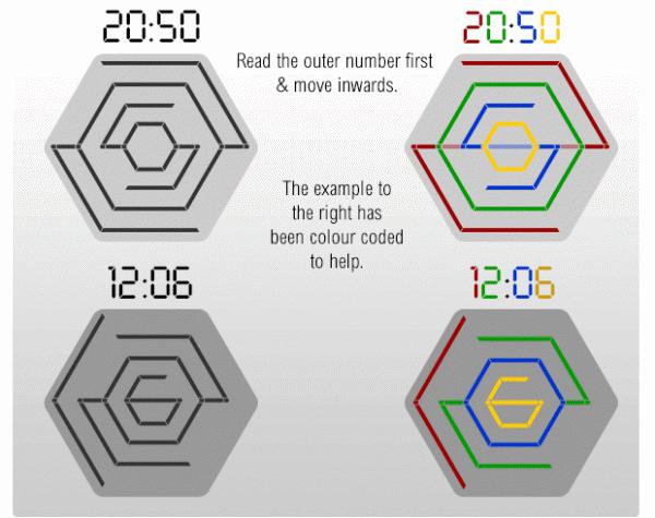 Tokyoflash Kisai Spider : une montre dotée d’un écran LCD transparent diagram