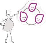 Qui veut faire de la RSE doit parler avec ses parties prenantes. spidermak log picto parties prenantes2 Qui veut faire de la RSE doit parler avec ses parties prenantes.