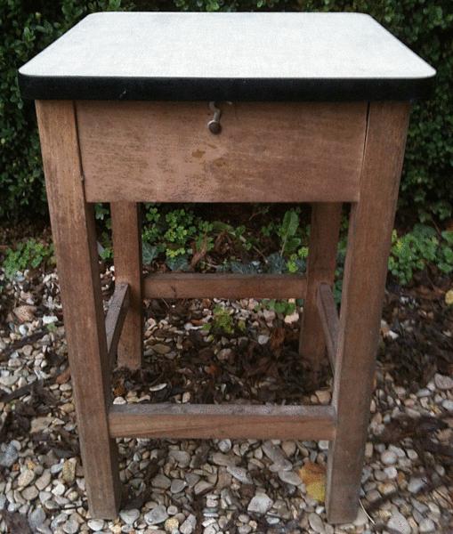 Une ampoule dans le cirage Tabouret ampoule - anigif