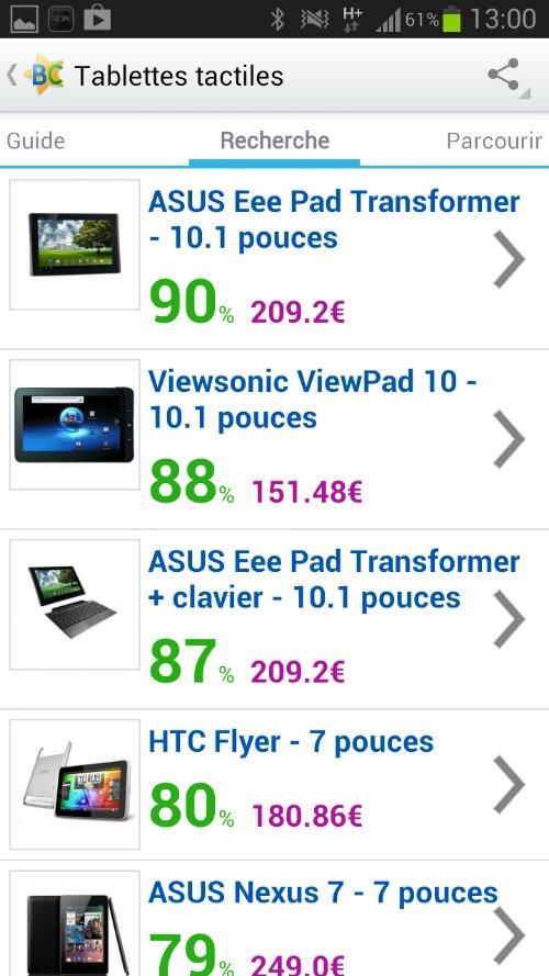 BestComparator – Vous avez un budget cadeau ? Ils ont des propositions image