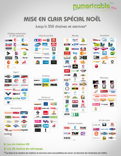 Numericable offre à ses abonnés 350 chaînes et services nc-noel