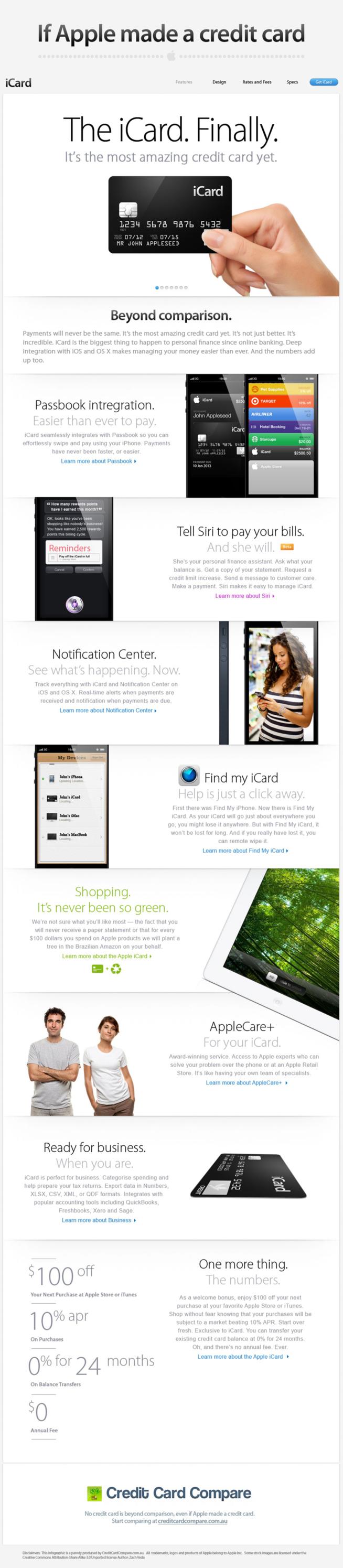 iCard, la nouvelle carte de crédit Apple...