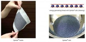 Le prototype Sphelar Textile de cellules photovoltaïques sphériques Le prototype Sphelar Textile de cellules photovoltaïques sphériques