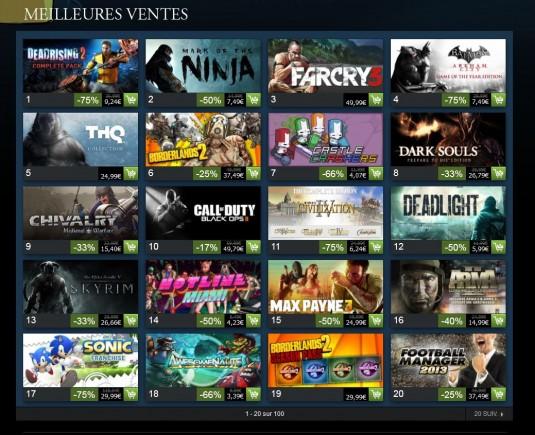 Far Cry 3 toujours au top ! far cry