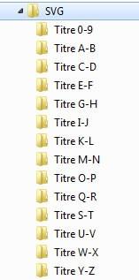 Windows Phone 8 et MP3 : gérer les fichiers musicaux mp3, windows phone 8, wp8, smartphone, synchroniser, lumia 920, htc 8x