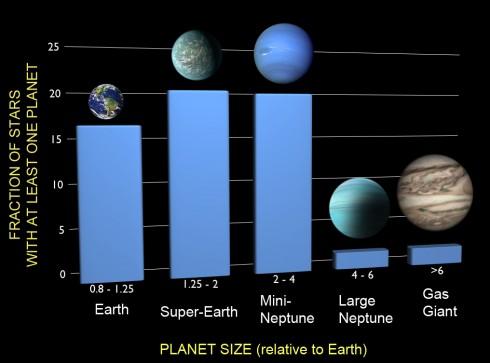 Extrapolation Planets Galaxy ExtrapolationPlanetsGalaxy