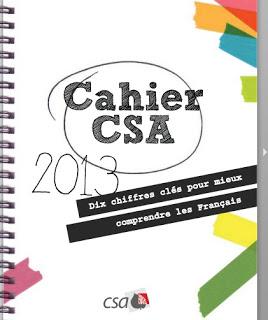 Cahiers CSA 2013 - 10 chiffres clés pour mieux comprendre les français
