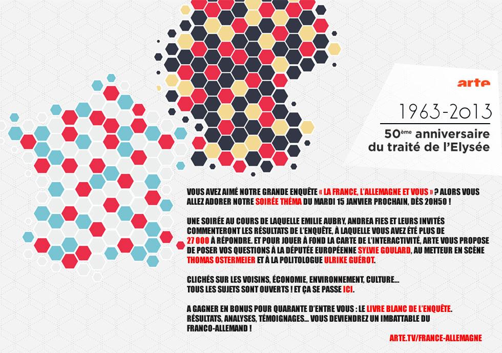 enquete_fr 50 ans du traité de l’Elysée ! La France, l’Allemagne et nous sur ARTE
