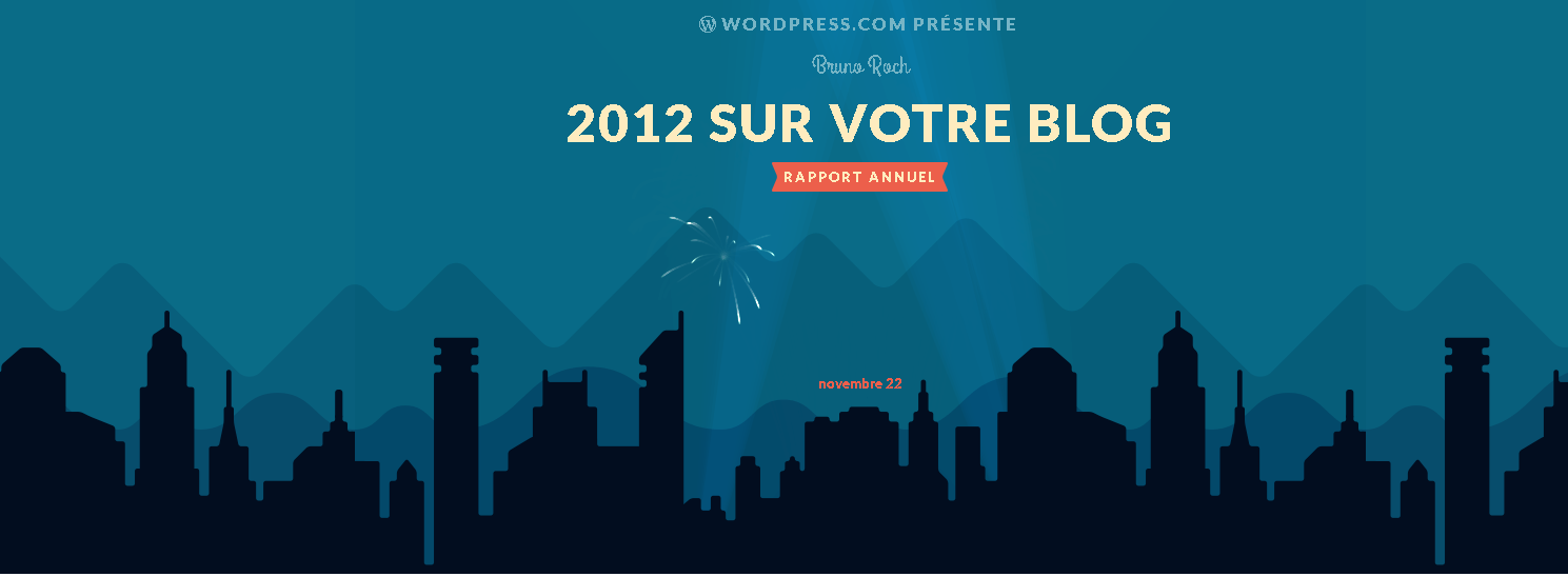 2012 in review 2012 in Review