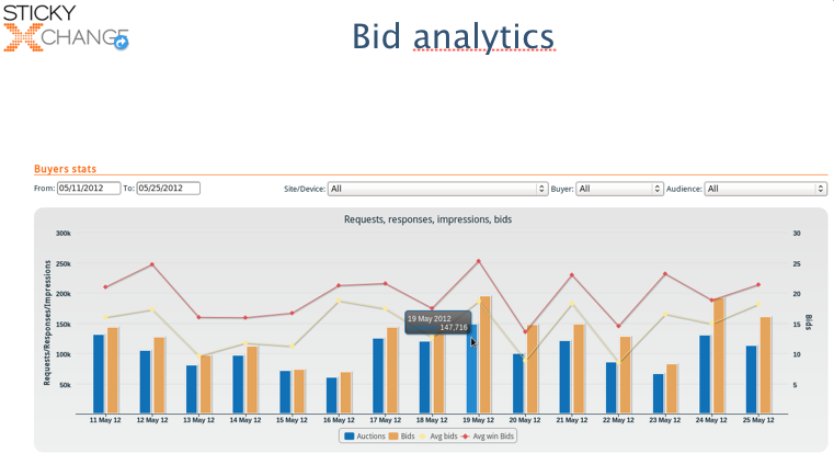 Capture d’écran 2013-01-15 à 09.45.48 Capture d’écran 2013-01-15 à 09.45.48