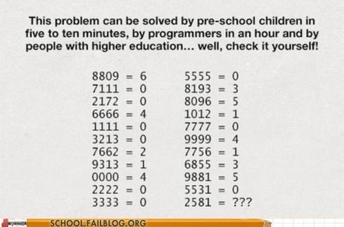 Trouvez le chiffre Photobucket