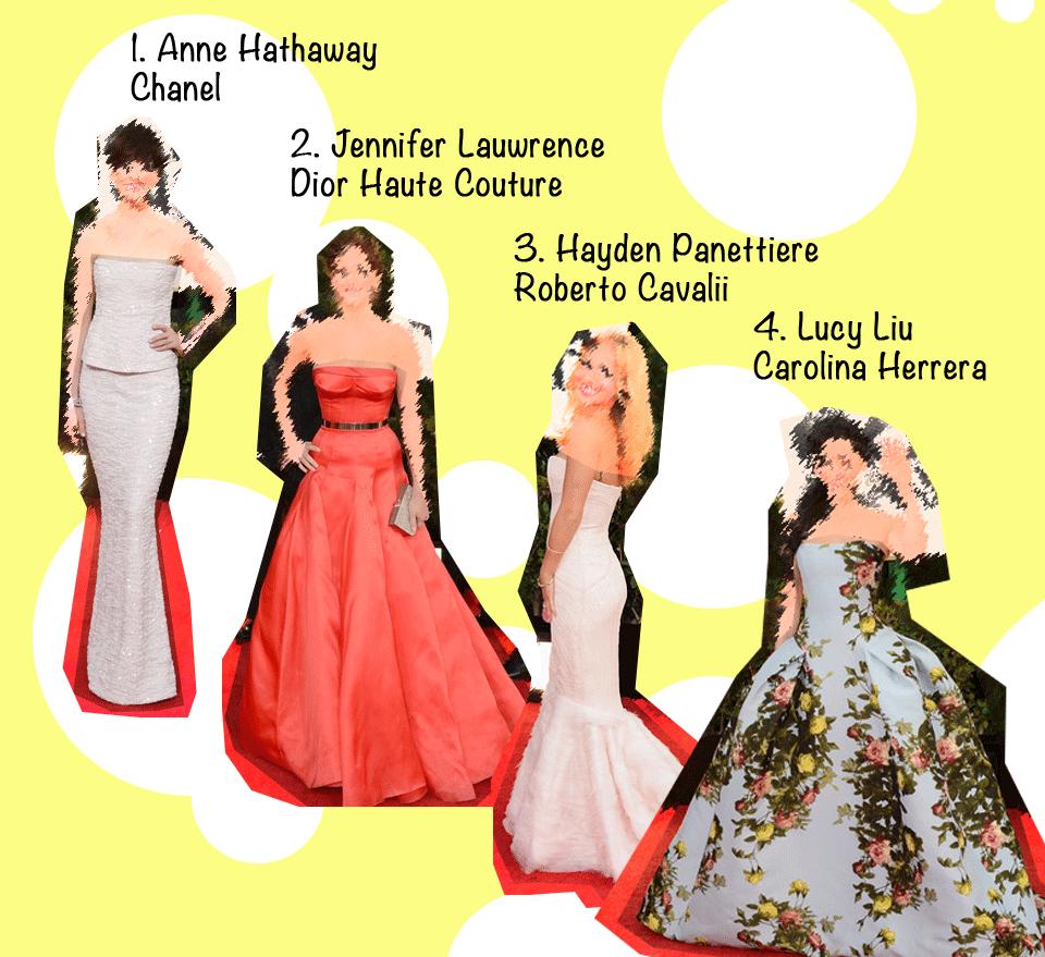 Golden-Globes-best Golden Globes 2013 : du Top et du Flop