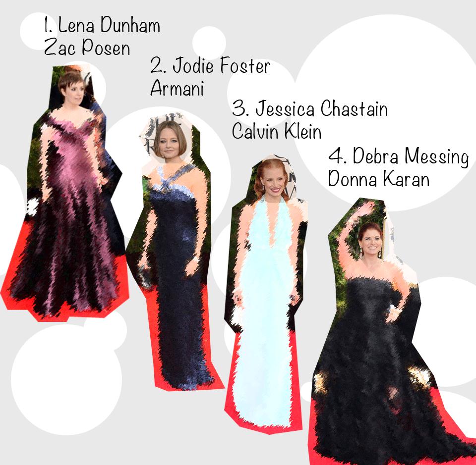 WORST Golden Globes 2013 : du Top et du Flop