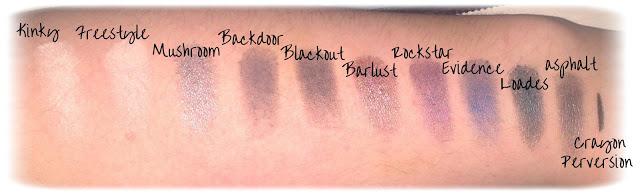 Test : Palette Smoked d'Urban Decay