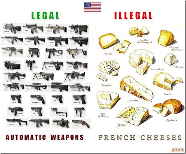 Les Américains sont des gens bizarres… Les Américains sont des gens bizarres…