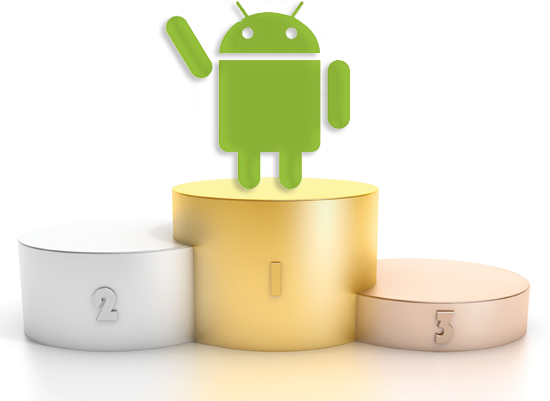 Le système de ranking sur le Play Store de Google PSO