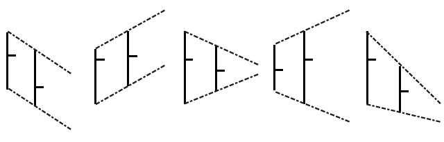 Supports et Résistances objectifs (1/2) HHBB