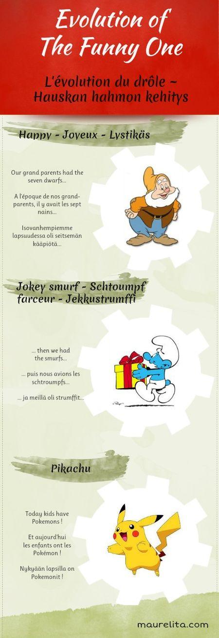 Infographic-funny Infographic-funny
