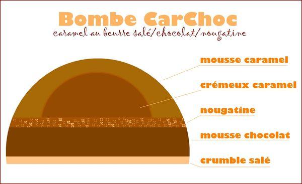 °caramel, nougatine & chocolat° 12