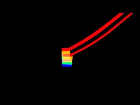 Villagers cassent la baraque ! Image de prévisualisation YouTube