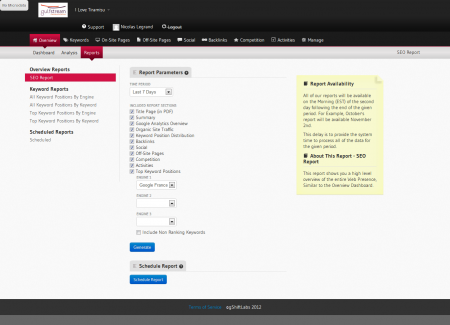 Faut-il investir dans Web Presence Optimizer de gShiftLabs? Création de rapports sur gShiftLabs