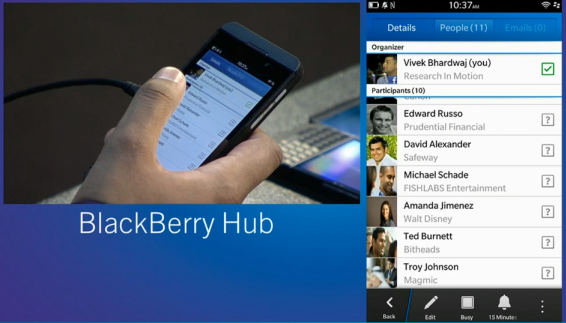 blackberry hub BlackBerry10 : les principales nouveautés