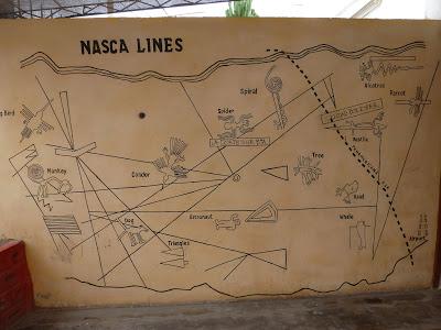 Ce que nous avons vu des lignes et géoglyphes de Nazca Ce que nous avons vu des lignes et géoglyphes de Nazca