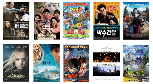 Corée du Sud : Box Office du weekend (1 au 3 février 2013) Corée du Sud : Box Office du weekend (1 au 3 février 2013)