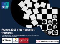 France 2013 : les nouvelles fractures  - par IPSOS / CGI Business Consulting