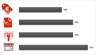 FAVORITE APPS MOBILE FAVORITE APPS MOBILE