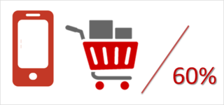 USING MOBILE IN STORE USING MOBILE IN STORE