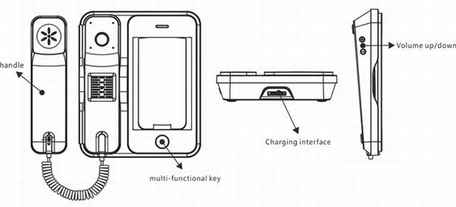 Votre iPhone 5 se transforme en téléphone de bureau