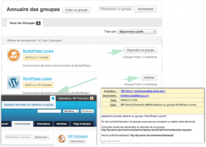 Annuaire des groupes