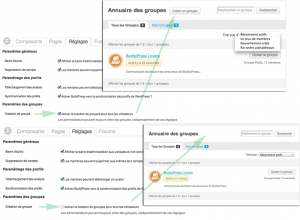 Utilisation du composant Groupe