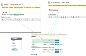 Associer à une page WordPress