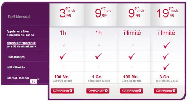 Les forfaits IDOL disponibles chez Virgin Mobile virgin-idol