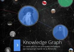 knowledge graph google 250x177 Le knowledge Graph de Google : une application concrète du web sémantique