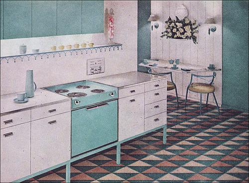 Histoire du design... Les années 50 Histoire du design... Les années 50