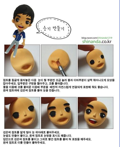 Tutos fimo : Modelage de têtes humaines modelage personnage