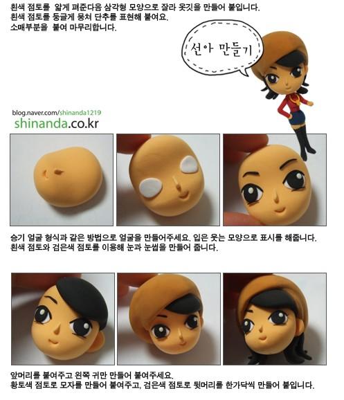 Tutos fimo : Modelage de têtes humaines modelage personnage